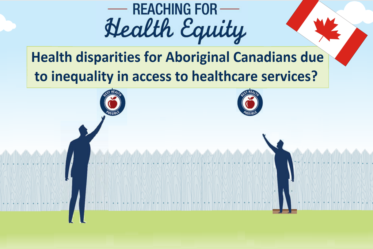 Reaching for Health Equity