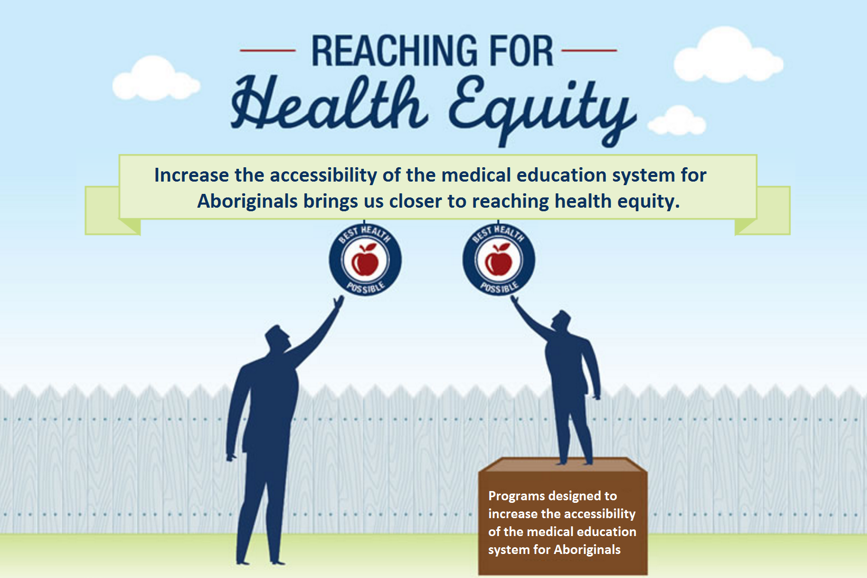 Reaching for health equity_2.1.2