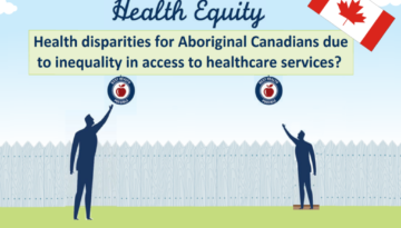 Reaching for Health Equity